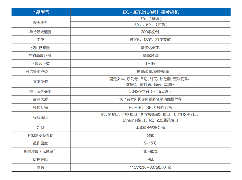 ECJET2100小字符噴碼機(jī)_05.jpg
